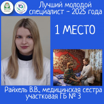 Итоги конкурса ОПСА «Лучший молодой специалист – 2025 года»