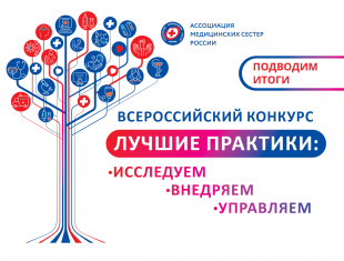 Итоги всероссийского конкурса “Лучшие практики: исследуем, внедряем, управляем”