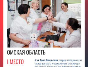Победитель Всероссийского конкурса РАМС «Профессия в объективе»