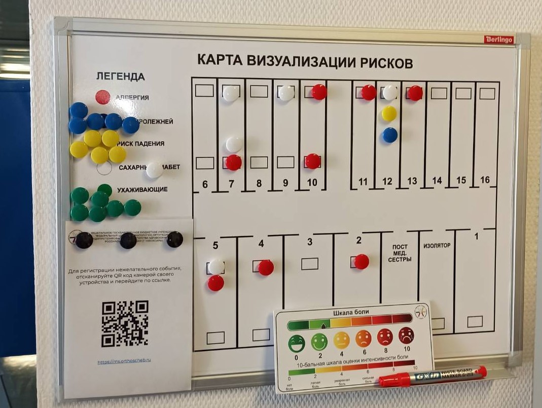 Ульяновские медицинские сестры повысили квалификацию в г. Чебоксары