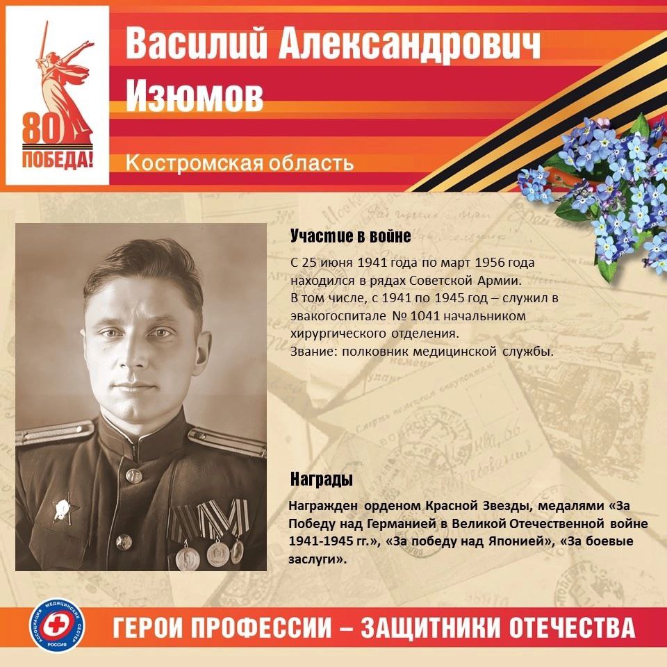 «Герои профессии – защитники Отечества»