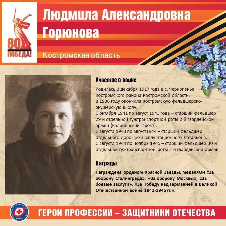 «Герои профессии – защитники Отечества»