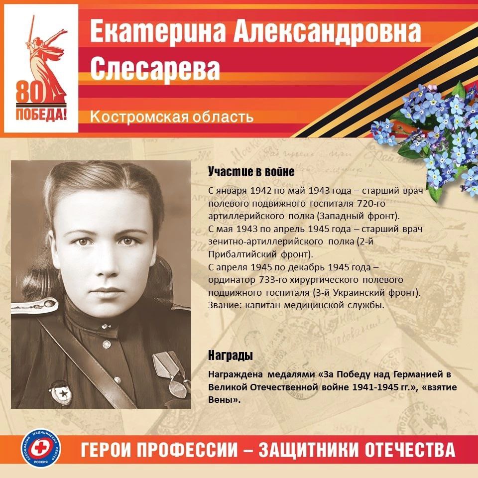 «Герои профессии – защитники Отечества»