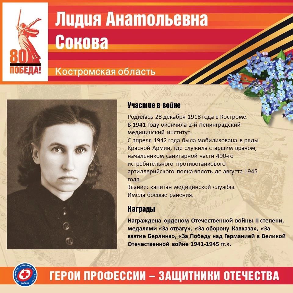 «Герои профессии – защитники Отечества»