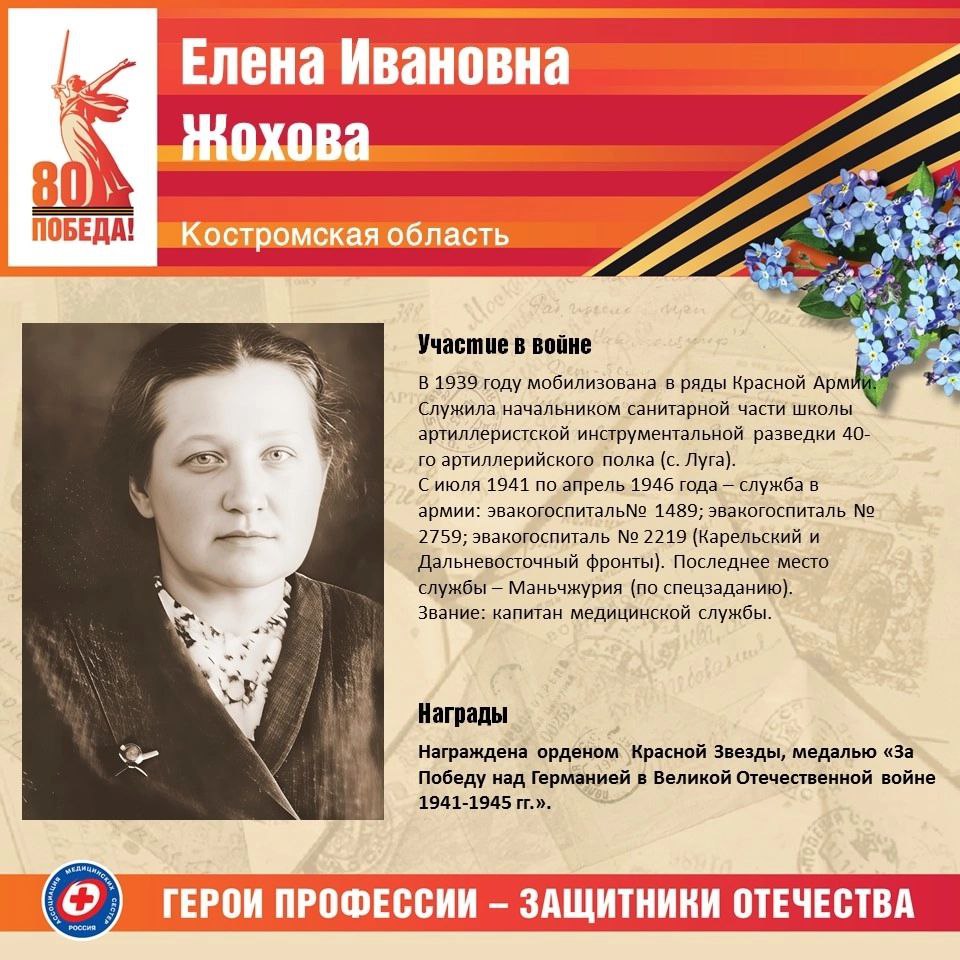 «Герои профессии – защитники Отечества»