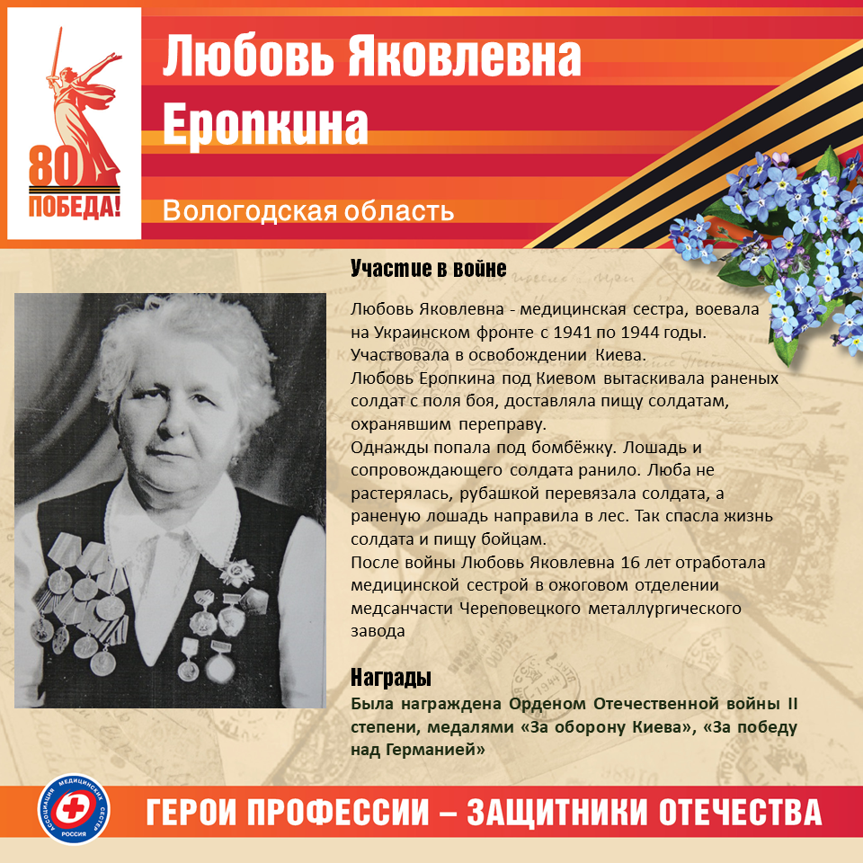 «Герои профессии – защитники Отечества»