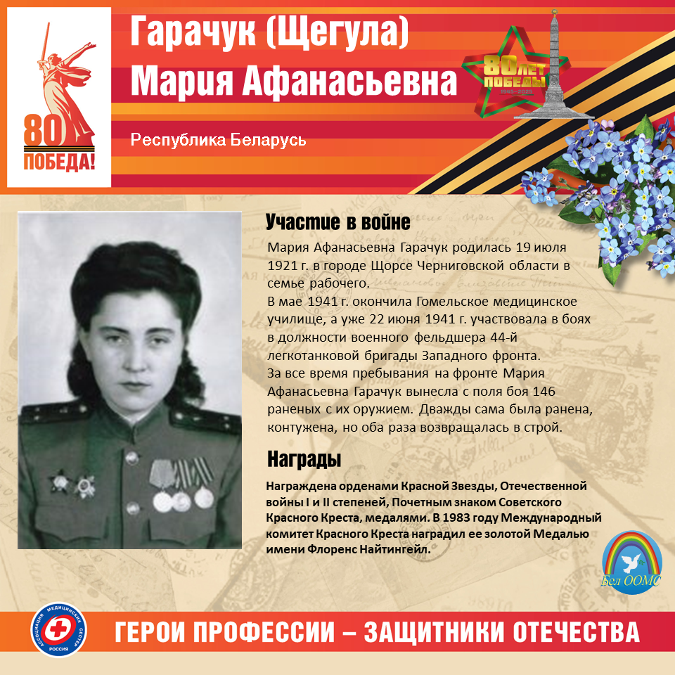 «Герои профессии – защитники Отечества»