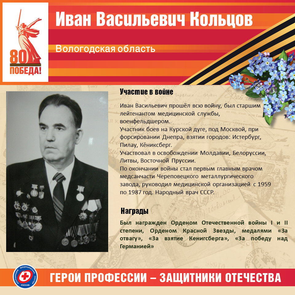 «Герои профессии – защитники Отечества»