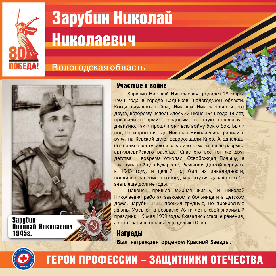 «Герои профессии – защитники Отечества»