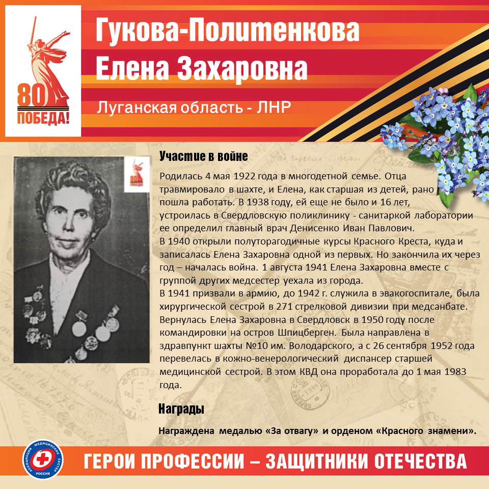 «Герои профессии – защитники Отечества»