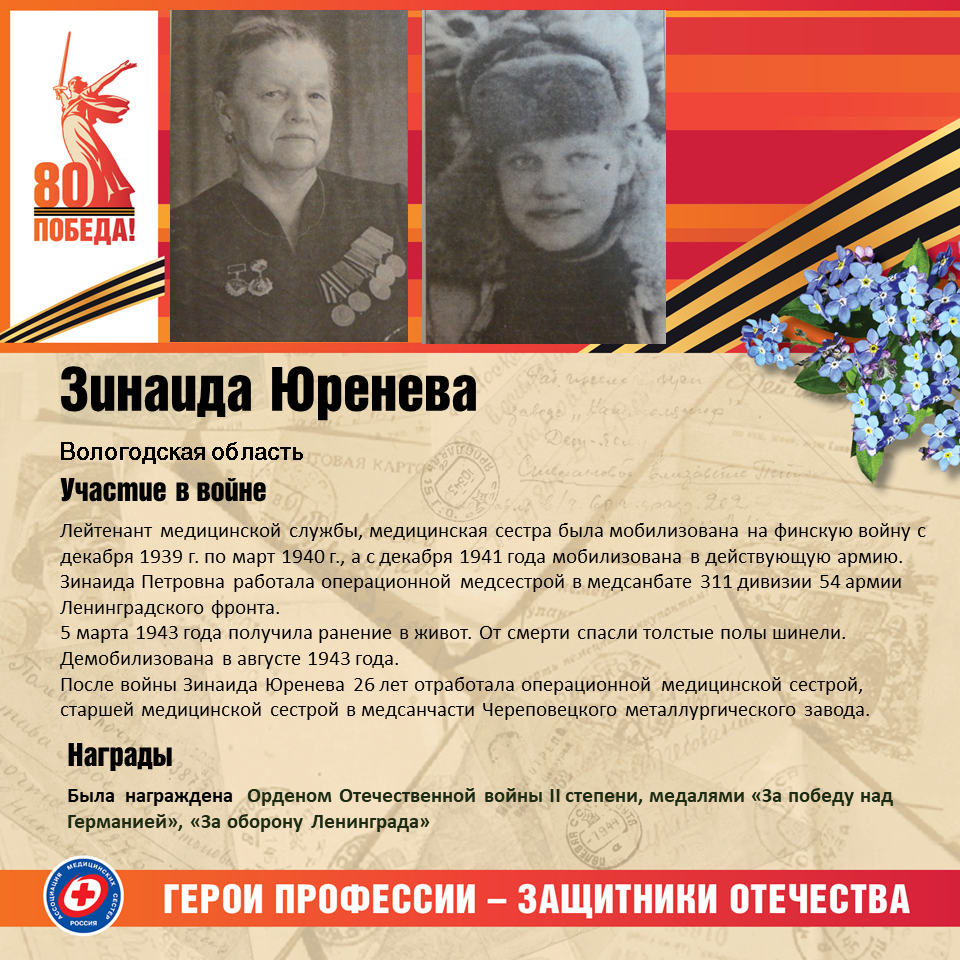 «Герои профессии – защитники Отечества»
