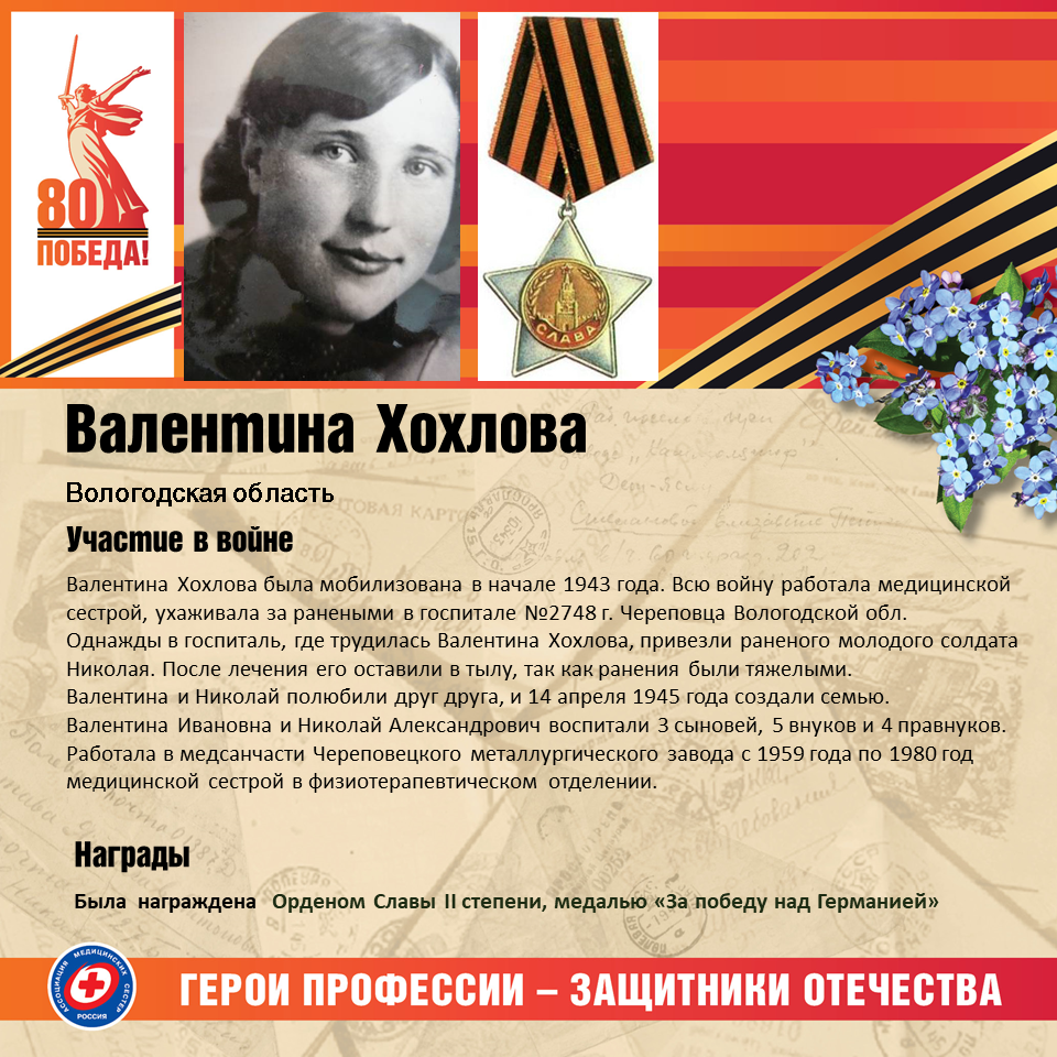 «Герои профессии – защитники Отечества»